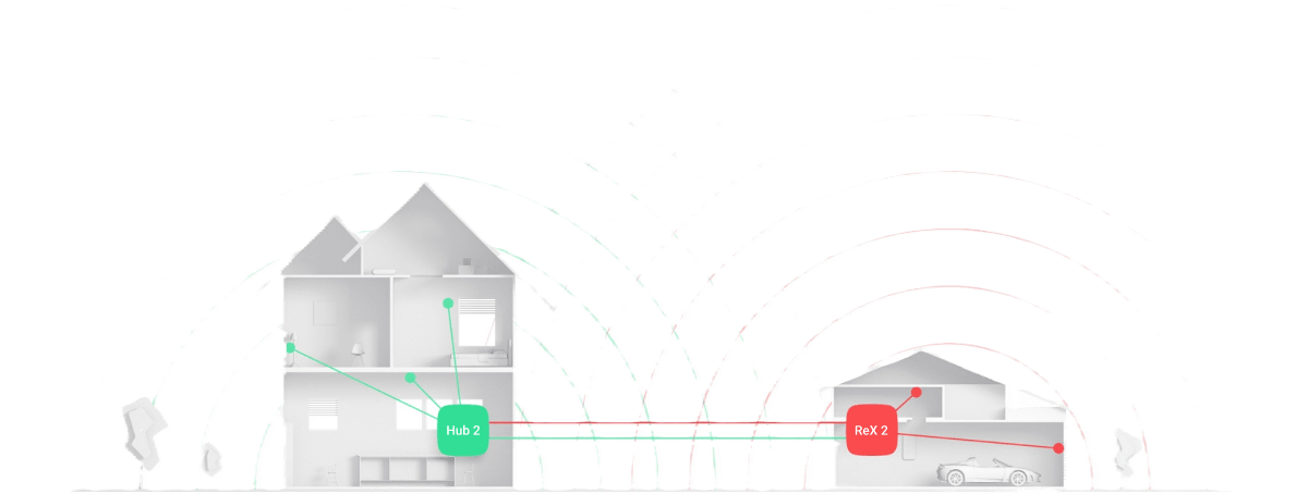 Extender wireless, AJAX ReX Jeweller - maxbi