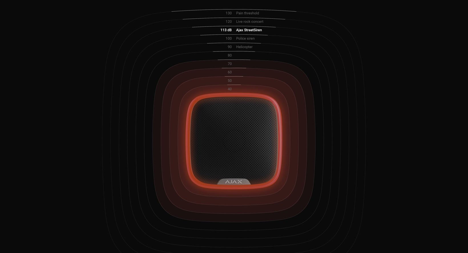 Sirena wireless de exterior, AJAX StreetSiren Jeweller - maxbi