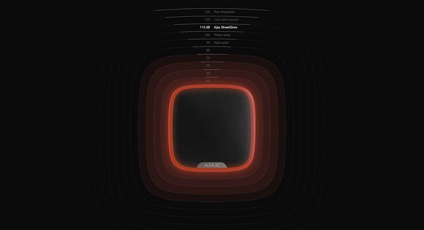 Sirena wireless de exterior, AJAX StreetSiren Jeweller