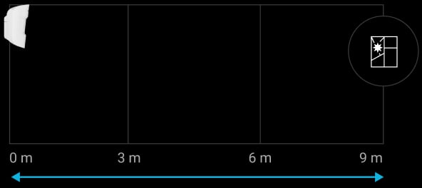 Detector combinat cu fir AJAX Superior CombiProtect Fibra