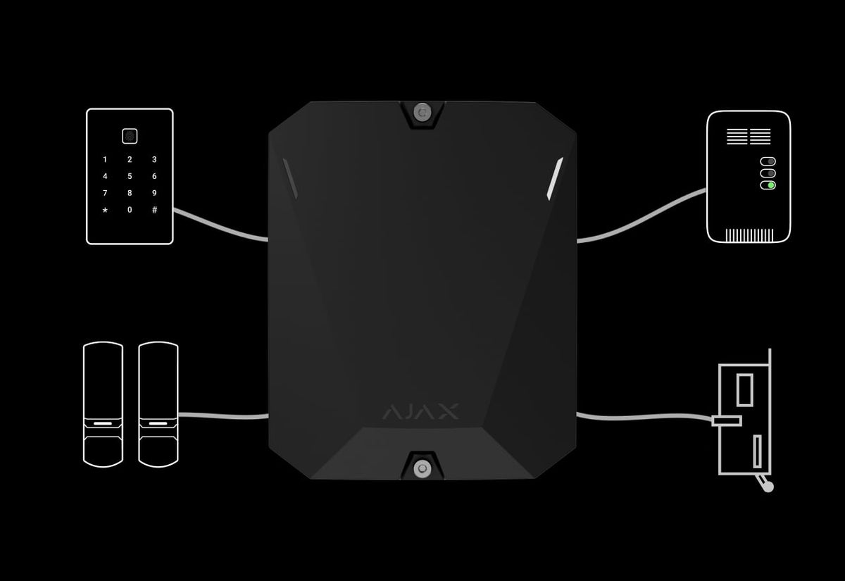 Modul integrare 18 zone AJAX Superior MultiTransmitter G3 Jeweller
