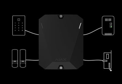 Modul integrare 18 zone AJAX Superior MultiTransmitter G3 Jeweller